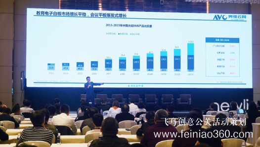 新屏 新世界！newline新品發(fā)布會(huì)北京隆重舉行 吹響2019商顯市場(chǎng)沖鋒號(hào)