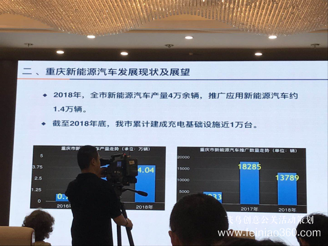 中國（重慶）新能源汽車產業(yè)國際合作高峰論壇在渝舉行