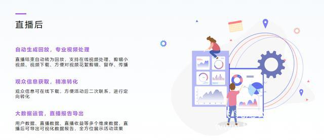 企業(yè)線上年會怎么開？線上年會有哪些要求?15210600582