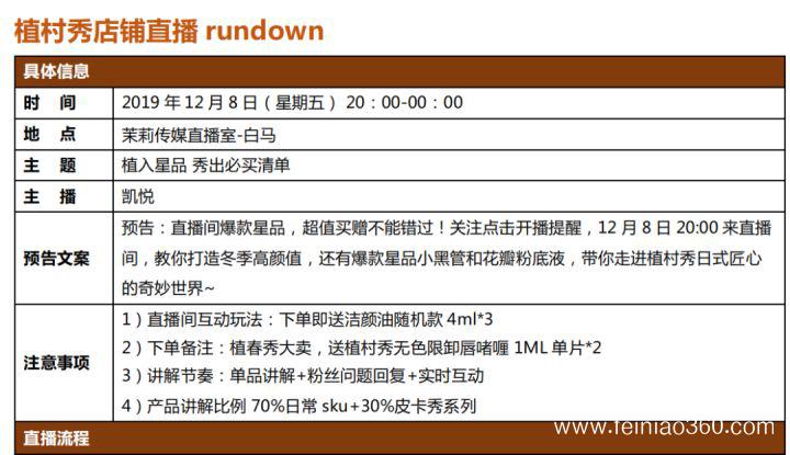 北京直播公司直播技巧 ‖ 品牌直播如何啟動，如何搭建直播運(yùn)營體系