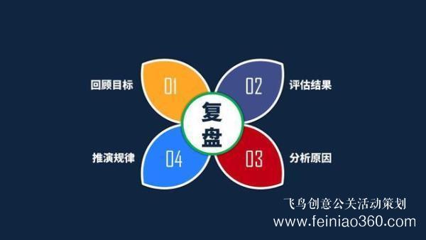 活動(dòng)策劃|如何做活動(dòng)策劃？